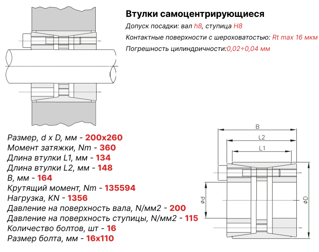 Чертеж втулка зажимная 200х260 Чертеж втулка зажимная 200х260