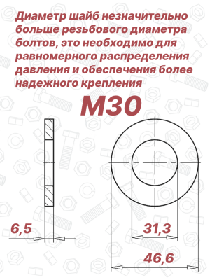 Шайба М30 DIN 25201 Nord-Lock оцинкованная сталь